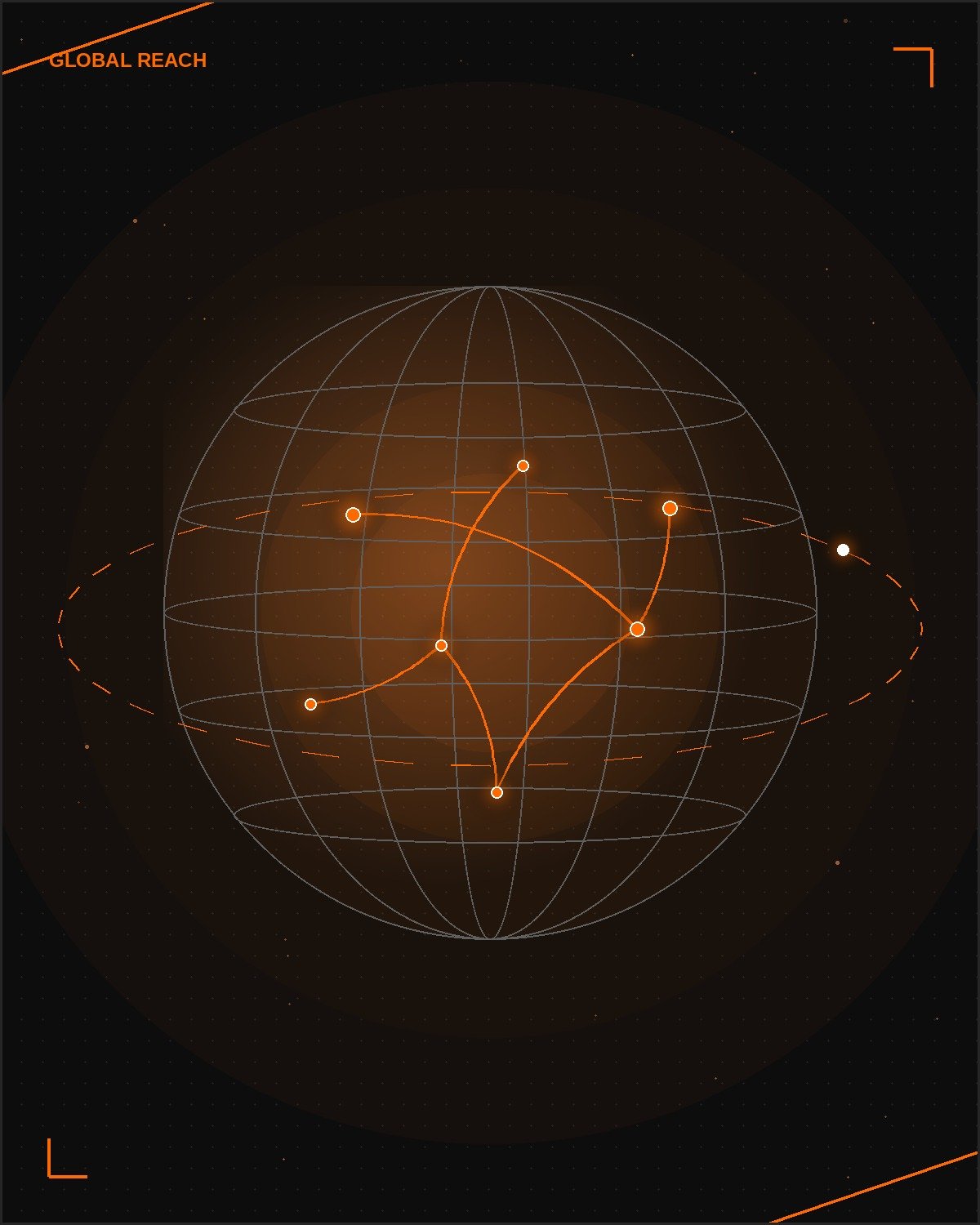 Digital Platoon — global reach, working with clients anywhere